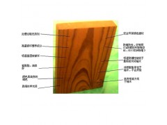 炭化防腐木板材
