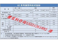 上海装配建筑套筒连接专用灌浆料多少钱一吨