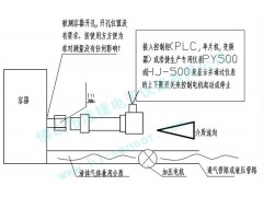 省油压力机械传感器，机械油泵设备压力传感器