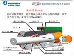 德国汉臣Haenchen(原翰神）间隙密封液压缸伺服作动筒