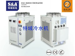 S&A 双泵双温冷水机应用于1000W中功率连续激光器