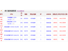 超高配置带宽超大荷兰服务器租用就找博悦数据IDC