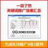 横县B2B企业信息发布软件价格