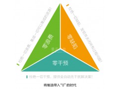 MES系统促进企业精益生产及时响应市场变化