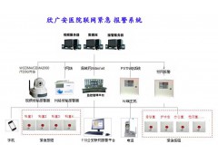 医院紧急报警系统-