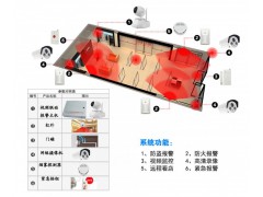 110联动报警系统-