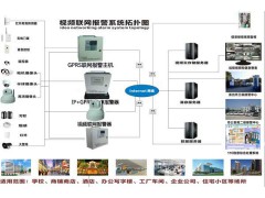 新疆联网报警