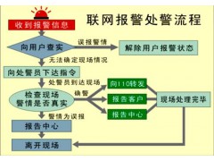 校园一键式报警器=