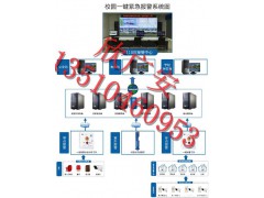 校园一键式报警系统/