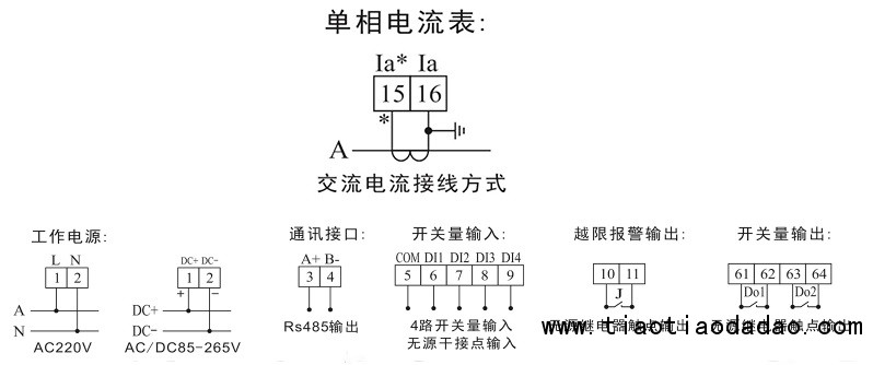 单相电流表1