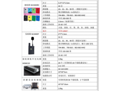 导游讲解器一对多工厂参观政府接待讲解员无线解说器团队讲解器