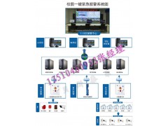 平安校园一键紧急报警，安全紧急疏散系统