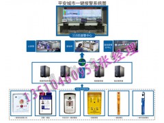 平安城市一键紧急求助报警系统