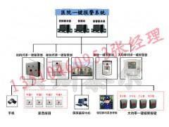 医院一键报警系统