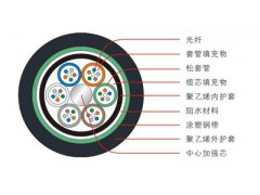 广州汉信-GYTY53层绞式普通铠装光缆