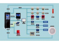 火灾自动报警系统/消防联动控制柜/火灾自动报警系统设计