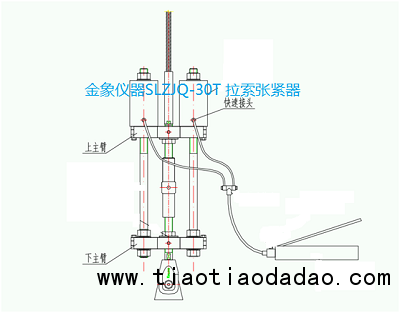 拉索张紧器1