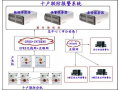 农村“十户联防”保平安=