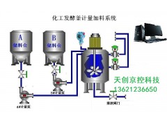 发酵自控系统设计，反应釜自动化改造，聚合釜自动化改造