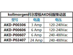 科尔摩根AKD-P00607-NBEC驱动器现货供应