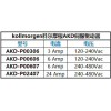 科尔摩根AKD-P00607-NBEC驱动器现货供应