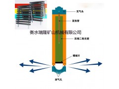 河北二氧化碳爆破设备经销商