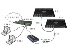 24路电池巡检仪与UPS网络适配器组合