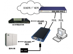 智能精密空调网络监控终端