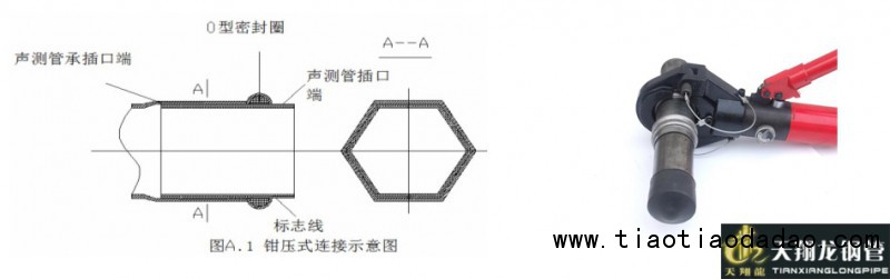 钳压示意图