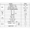 新型高效MS15-180锚索张拉器现货出售