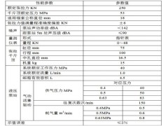 气动MQ18-250/53锚索张拉机具厂家保证品质