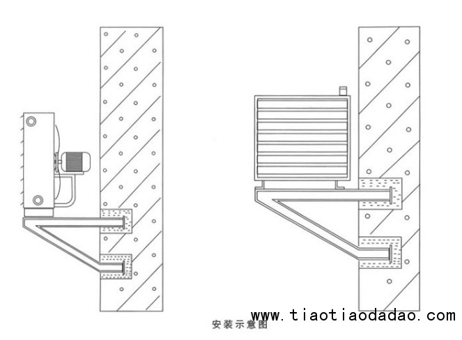 5GS7GS高温热水暖风机安装示意图