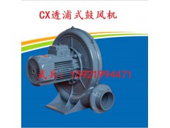 CX-100A-1.5KW印刷机械用透浦式鼓风机
