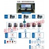 校园一键报警系统，4G校园一键报警器