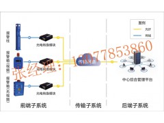 一键紧急报警终端，一键报警装置，一键报警厂家