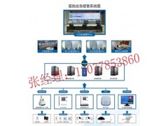 医院一键紧急报警系统，医院一键报警平台