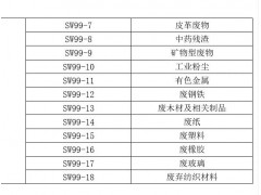 惠州机场一般工业固废处理回收处置