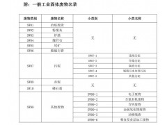 惠州淡水一般工业固废处理回收处置