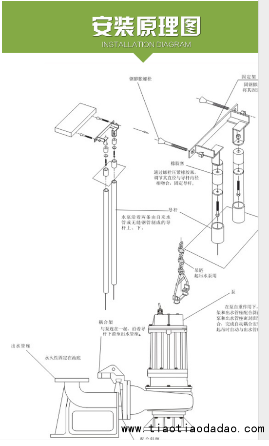 泵安装原理图.JGP