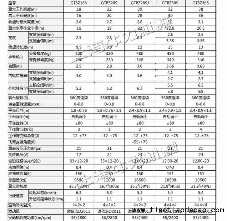 直臂式_看图王_看图王