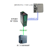 北京耐用通信EtherNet/IP转PROFINET网关模块