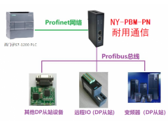 北京耐用通信Profibus-DP转Profinet网关模块