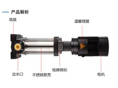 CDL/CDLF型立式不锈钢多级离心泵，上海三利全心做好泵